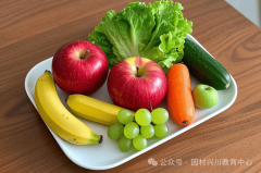 引领食物平安员准其职责和权限并持续提拔岗亭